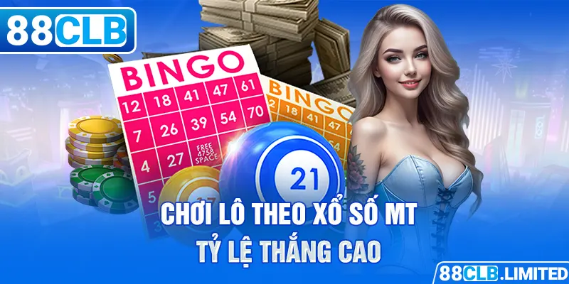 Cập Nhật Kết Quả Xổ Số Miền Trung & Đánh Lô Con Gì Hôm Nay?