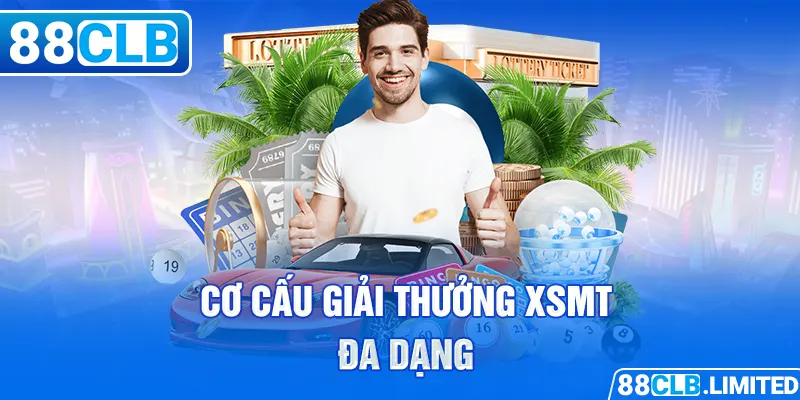 Cập Nhật Kết Quả Xổ Số Miền Trung & Đánh Lô Con Gì Hôm Nay?