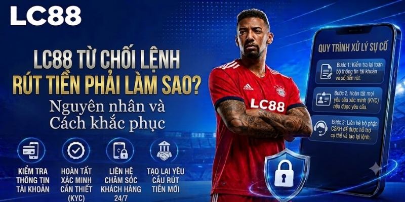 Hướng Dẫn LC88 – Cách Sử Dụng LC88 Cho Người Mới