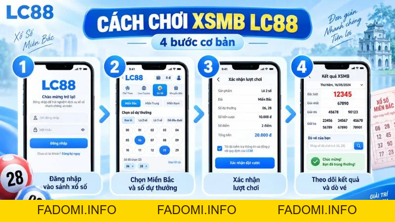 Xổ Số Miền Bắc LC88: Cách Chơi & Đọc Kết Quả XSMB