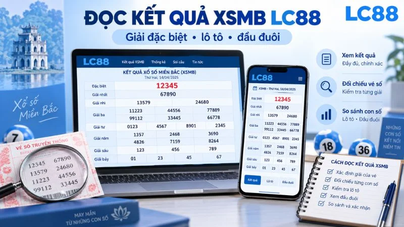 Xổ Số Miền Bắc LC88: Cách Chơi & Đọc Kết Quả XSMB
